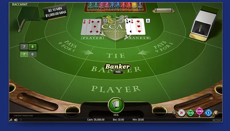 Découvrez le Baccarat en ligne, un jeu d'argent parfait pour gagner le jackpot !